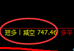 8月30日，焦煤+铁矿：精准规则化（系统策略）复盘展示