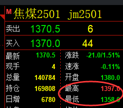 8月30日，焦煤+铁矿：精准规则化（系统策略）复盘展示