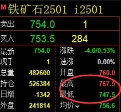 8月30日，焦煤+铁矿：精准规则化（系统策略）复盘展示
