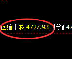 乙二醇：修正高点，精准展开单边极端回落