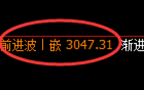 豆粕：4小时 高点，精准展开振荡回落