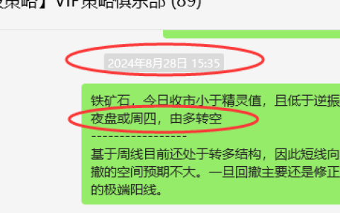 9月2日，铁矿石：VIP精准策略（短空）跟踪完成突破40点利润