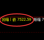 聚丙烯：试仓高点，精准展开振荡回落