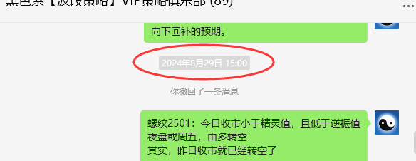 9月3日,螺纹钢:VIP精准策略(短空)完成180点跟踪空间
