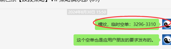 9月3日，螺纹钢：VIP精准策略（短空）完成180点跟踪空间