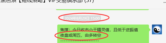 9月4日,焦煤:VIP精准交易策略(短空)突破150点