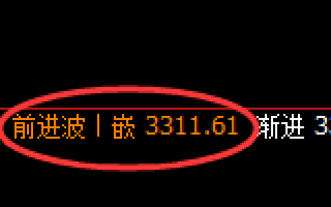 沥青：日线高点，精准展开极端快速回落