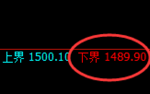 纯碱：试仓低点，精准展开振荡回升