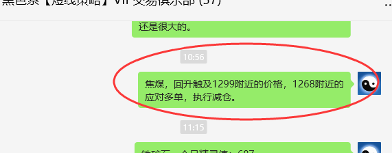 9月4日，焦煤：VIP精准交易策略（日间）多空减平80点