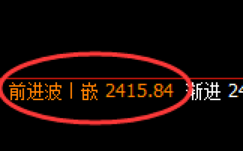 甲醇：4小时高点，精准展开极端快速下行