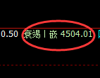 乙二醇：日线高点，精准展开单边快速回落
