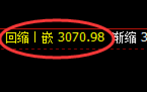 豆粕：4小时低点，精准展开振荡回升