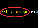 豆粕：4小时低点，精准展开振荡回升