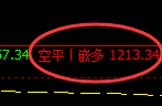 9月6日，焦煤+螺纹：精准规则化（系统策略）复盘展示