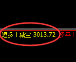 9月6日，焦煤+螺纹：精准规则化（系统策略）复盘展示