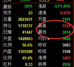9月6日，焦煤+螺纹：精准规则化（系统策略）复盘展示