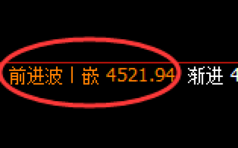 乙二醇：修正高点，精准展开冲高回落