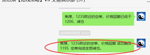 9月9日，焦煤：VIP精准交易策略（日间）多空减平75点