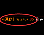 燃油：修正低点，精准展开加速回升