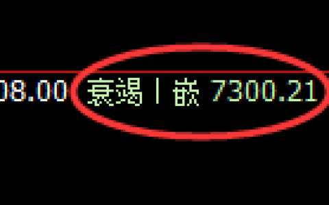 聚丙烯：修正低点，精准展开振荡回升
