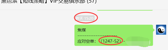 9月10日，焦煤：VIP精准交易策略（日间）多空减平52点