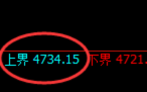 液化气：试仓高点，精准展开极端大幅回落