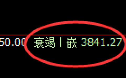 氧化铝：4小时低点，精准展开强势反弹