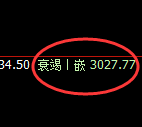 豆粕：日线低点，精准展开振荡洗盘
