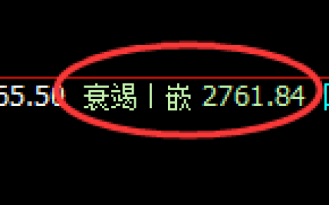 燃油：4小时低点，精准展开振荡回升