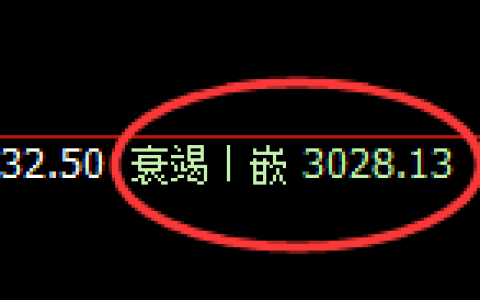 豆粕：日线低点，精准展开强势反弹