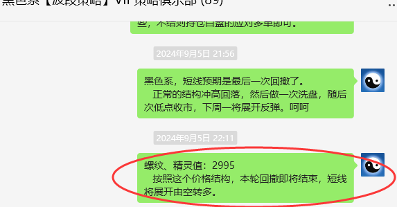 9月13日,螺纹钢:VIP精准策略(短多)完成200点跟踪目标
