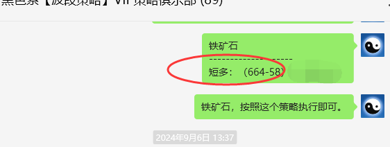 9月13日，铁矿石：精准VIP策略（短多）44点完成短线减仓目标
