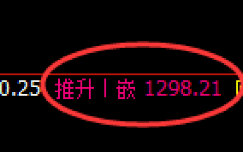 焦煤：修正高点，精准展开振荡洗盘