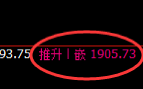 焦炭：修正高点，精准展开宽幅洗盘