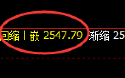 菜粕：日线低点，精准展开强势回升