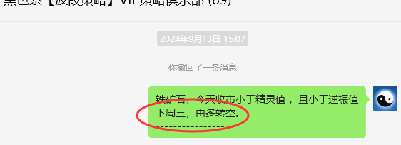 9月19日,铁矿石:VIP精准策略(短空+应对)跟踪利润突破64点