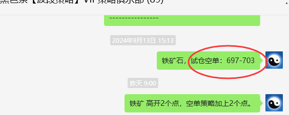 9月19日，铁矿石：VIP精准策略（短空+应对）跟踪利润突破64点