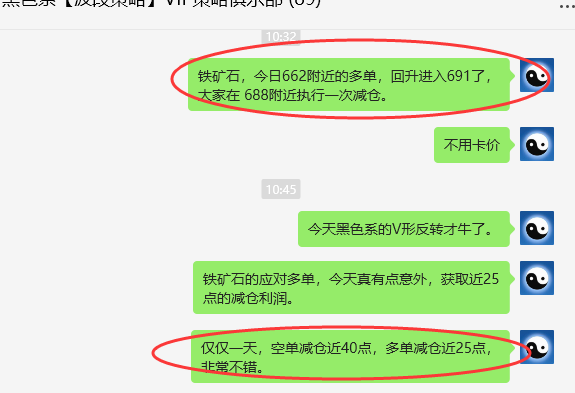 9月19日，铁矿石：VIP精准策略（短空+应对）跟踪利润突破64点