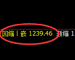 焦煤：日线低点，精准展开V形反转