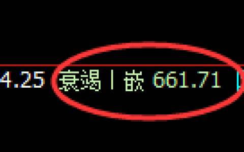 铁矿石：回补低点，精准展开强势拉升