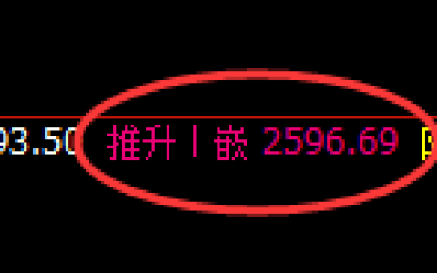 菜粕：4小时高点，精准展开单边极端下行