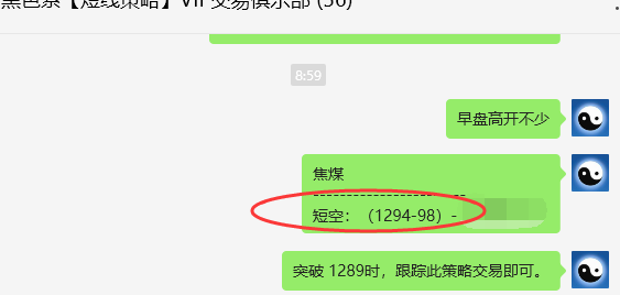 9月19日，焦煤：VIP精准交易策略（日间）多空减平138点