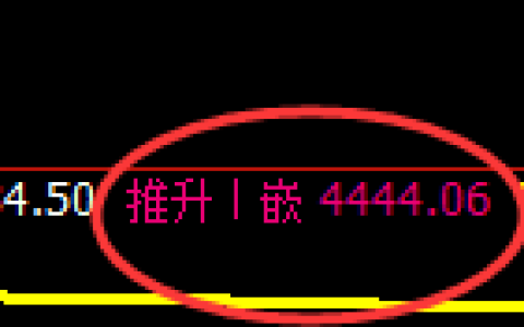 乙二醇：修正高点，精准展开积极回落