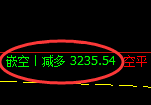 9月20日，焦煤+螺纹：精准规则化（系统策略）复盘展示
