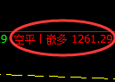 9月20日，焦煤+螺纹：精准规则化（系统策略）复盘展示