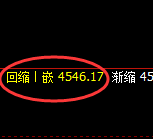 液化气：4小时周期，精准展开振荡洗盘