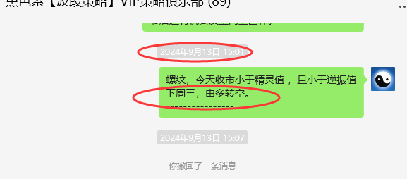 9月23日,螺纹钢:VIP精准策略(短空)跟踪完成150点