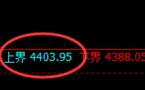 乙二醇：试仓高点，精准展开振荡回落
