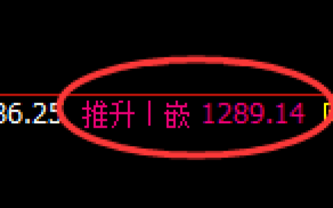 焦煤：4小时周期，精准展开区间振荡