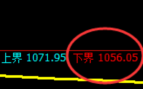 玻璃：试仓低点，精准展开强势回升